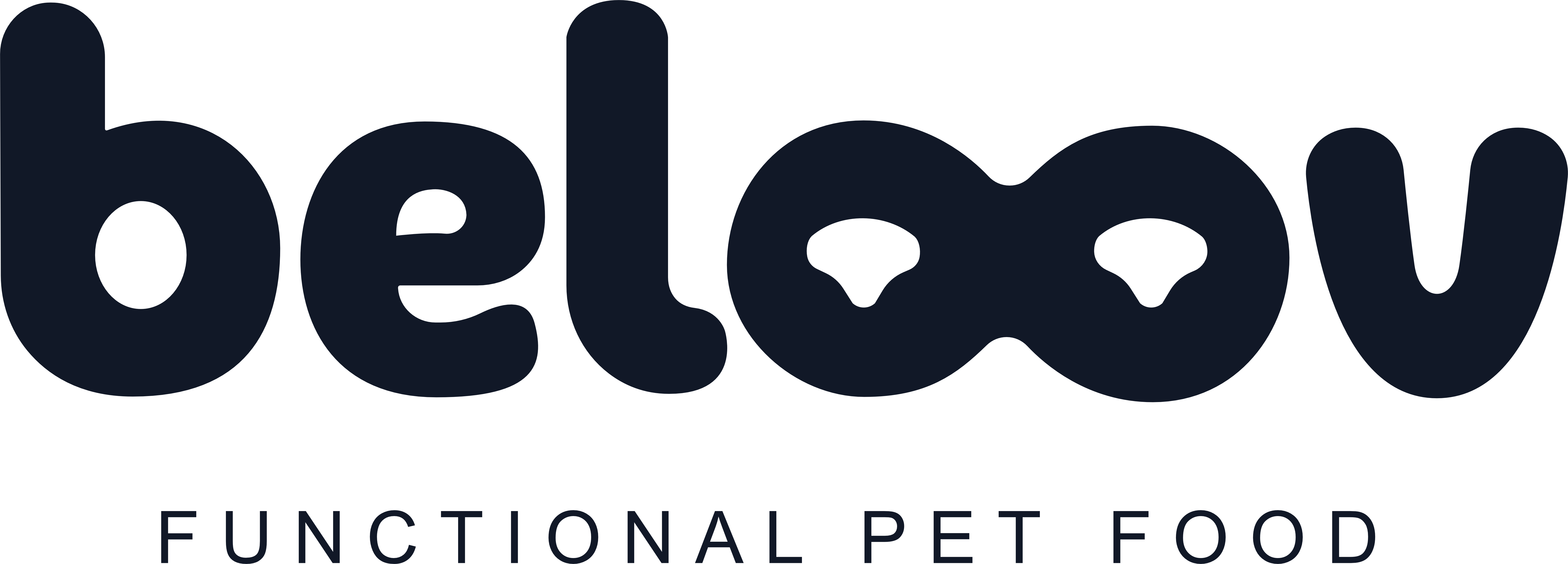 Beloov Pets